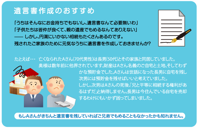 遺言書作成のおすすめ