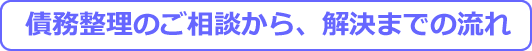 債務整理のご相談から、解決までの流れ